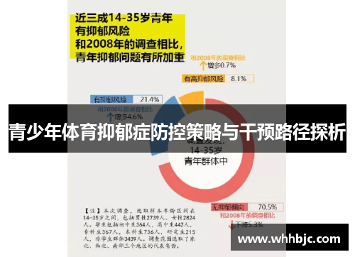 青少年体育抑郁症防控策略与干预路径探析